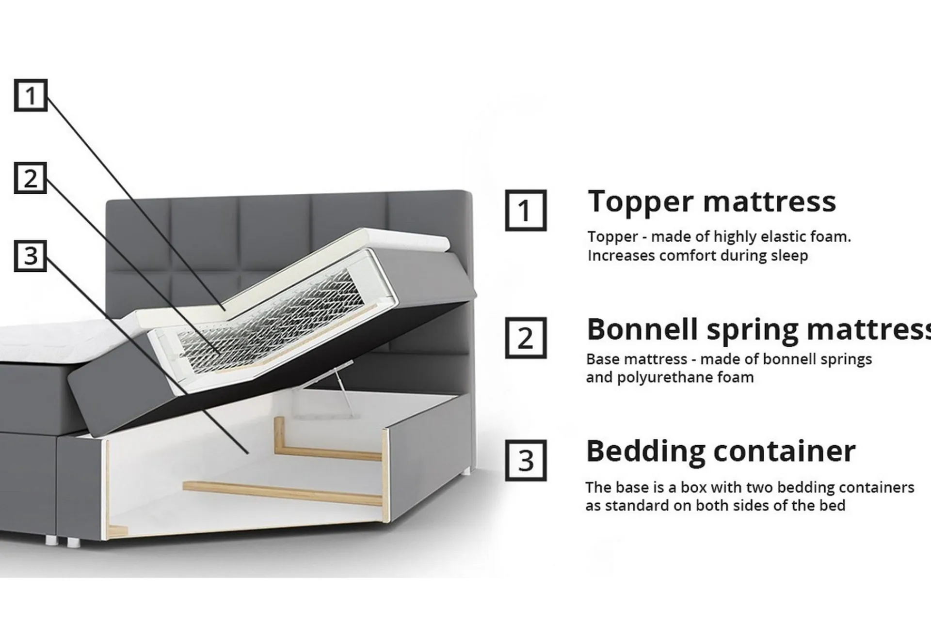 Sengeramme & Sengestamme-Boisdale Sengeramme 120x200 cm Beige/Lys Beige