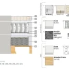 Drömvik Kontinentalsenger-Celine Sengepakke 140x200 cm Beige