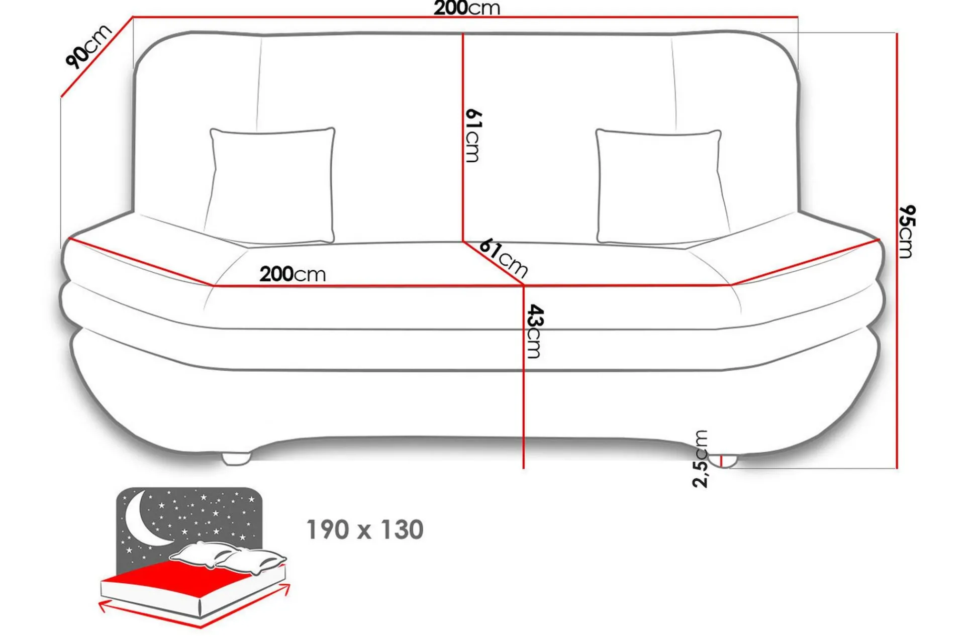 Figurelle Sovesofa 2-seter i Chenille