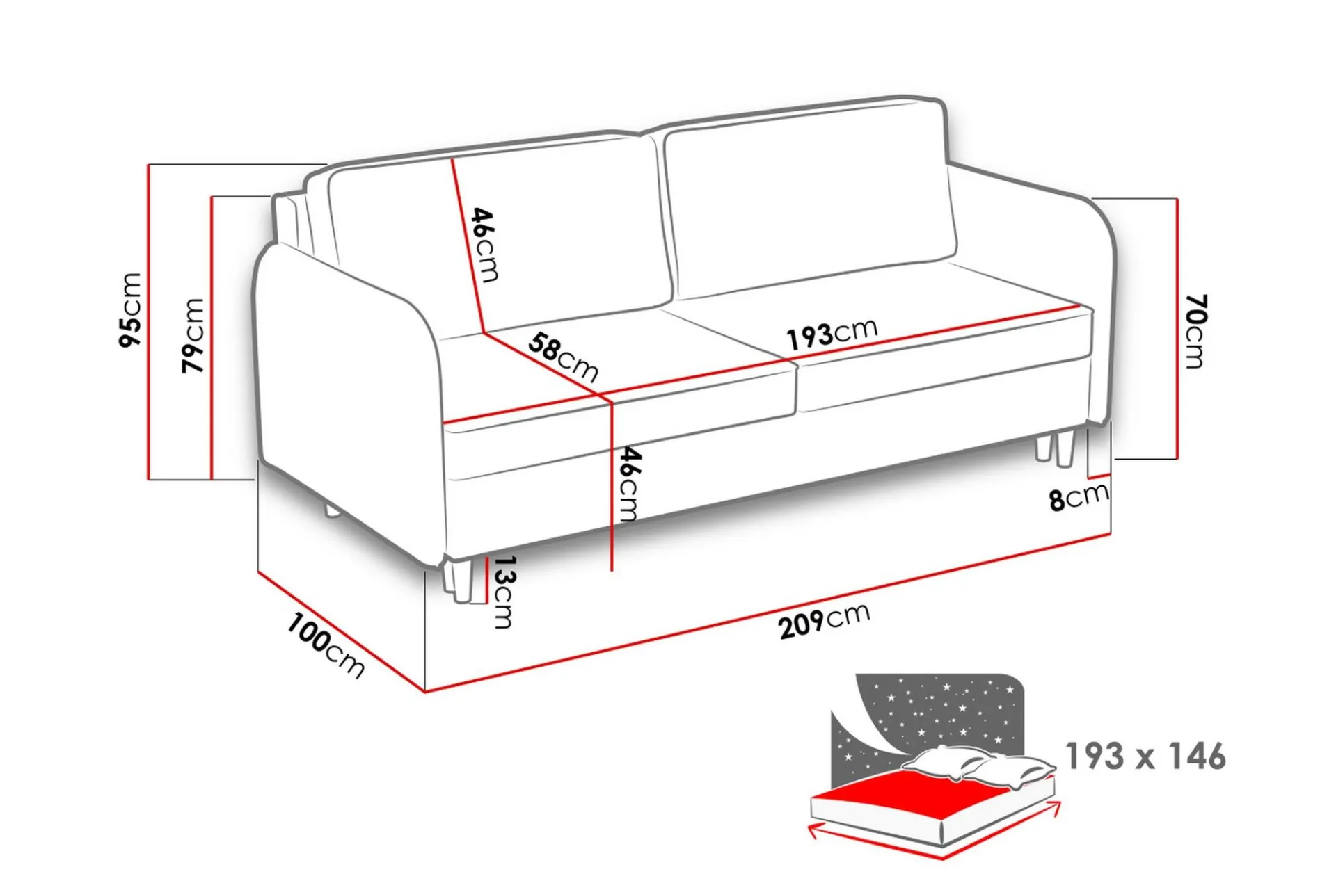 Gaja 2-seter Sofa