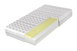 Stellebord|Oppbevaring Barnerom-Gamini Skummadrass 180x200 cm Hvit