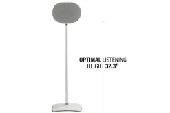 Gulvstativ Sanus for Sonos ERA 300 2 Deler