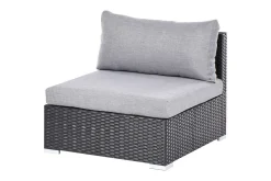 Loungesett|Loungesett-Hagehjørnesofa Sano Svart,Grey