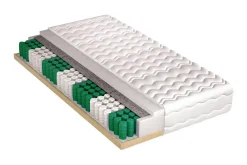 Bedly Madrasser-Hela Komfort Madrass 200x180x22 cm Hvit,Grønn