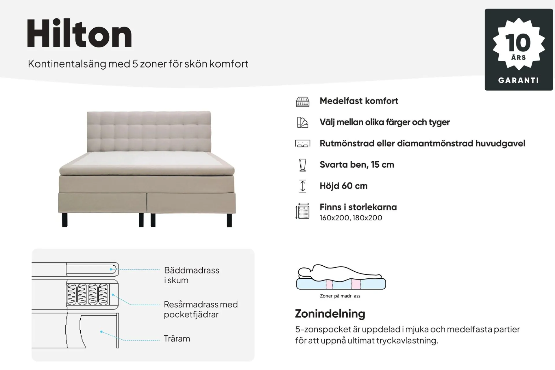 Bedly Kontinentalsenger|Komplett Sengepakke-Hilton Komplett Sengpakke 180x200 cm Kontinentalseng med rutet sengegavl Grey