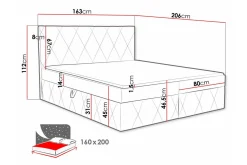 Kintore Kontinentalseng 160x200 cm