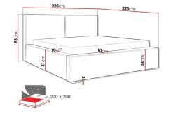 Sengeramme & Sengestamme-Knocklong Sengeramme 200x200 cm Beige