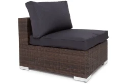 Comfort Garden Solstolpute|Komplette Putesett-komplett møbeltrekkpakke Grå