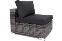Comfort Garden Solstolpute|Komplette Putesett-komplett møbeltrekkpakke Grå