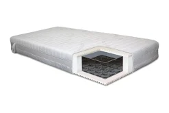 Bedly Lowell Springfjærmadrass 180x210