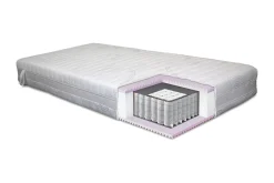 Bedly Madrasser-Lowell Springfjærmadrass 90x200 Fast Hvit