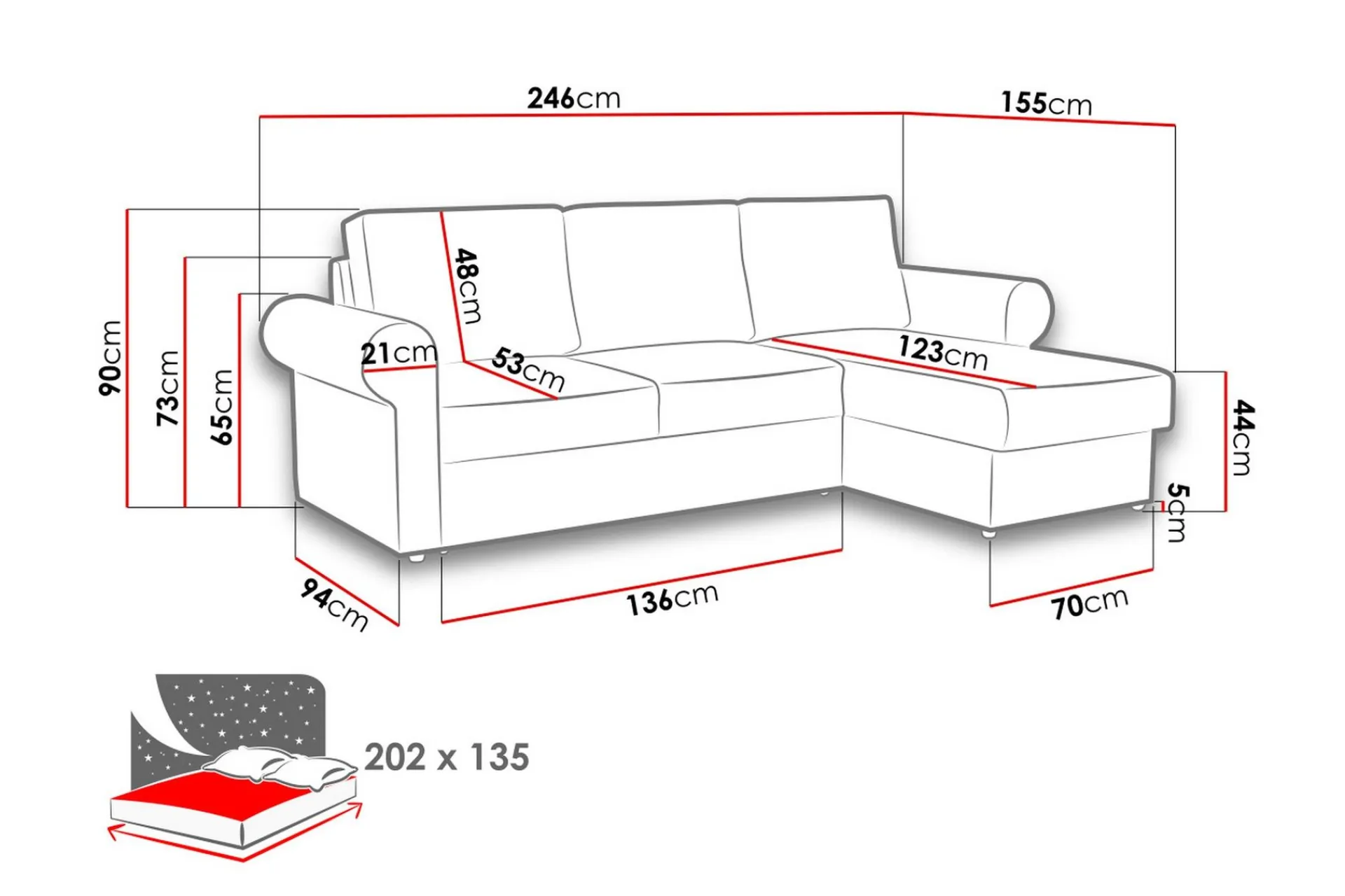 Monaco Hjørnesofa