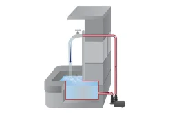 Multifunksjonspumpe Heissner Aqua Stark Eco 2.100 l/t