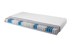 Bedly Madrasser|Barneseng & Juniorseng-Opally Springfjærmadrass 180x200 Pocket Medium Hvit