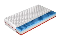 Stellebord|Oppbevaring Barnerom-Profi Madrass 90x200 cm Hvit