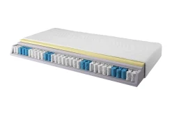 Bedly Rubin Springfjærmadrass 120x200 Pocket Medium/Mjuk