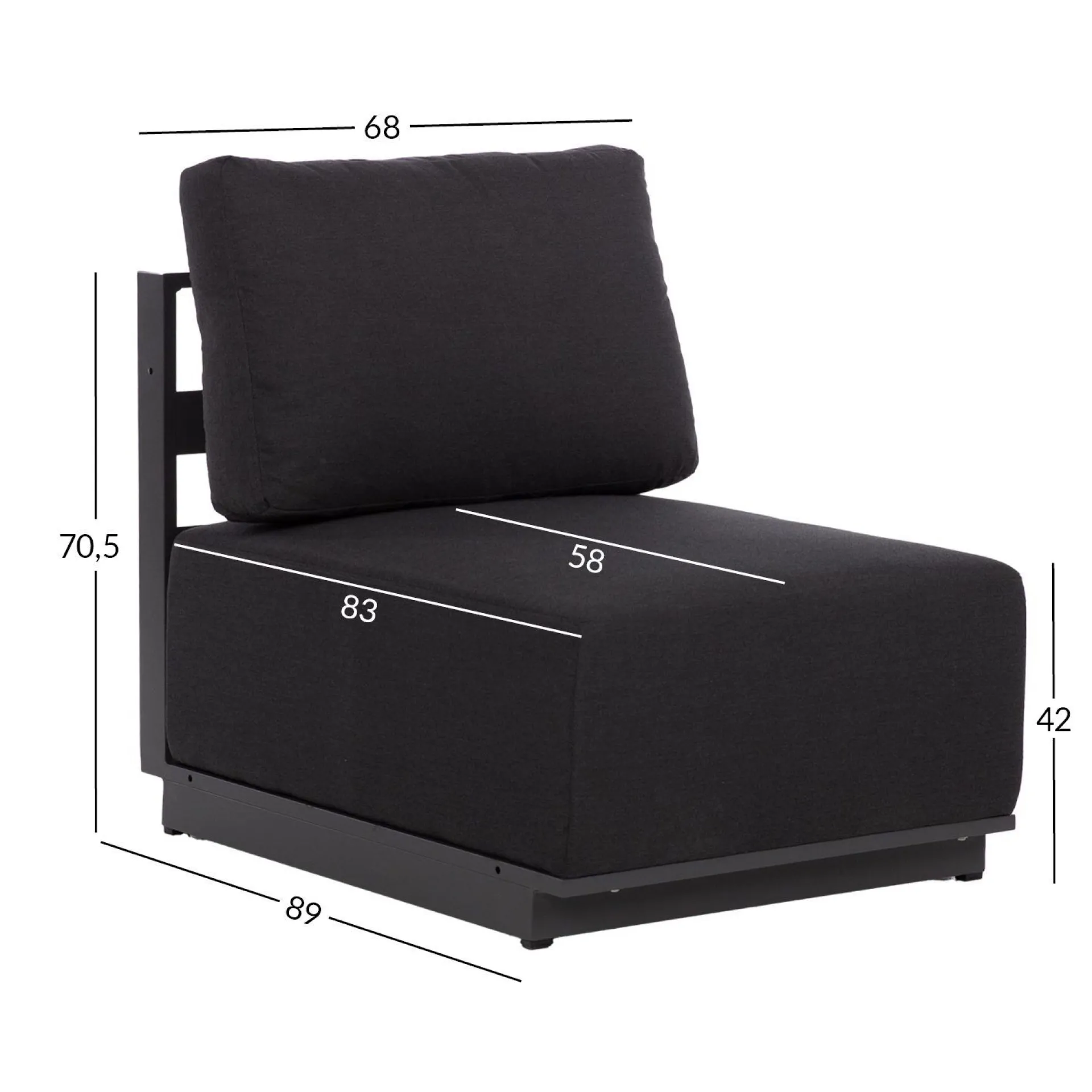 Moduler|Moduler-Sofamodul HOME4YOU Fuller 68x89x70,5 cm mørk grå mørkegrå