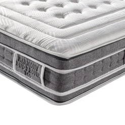 Madrasser-Springmadrass HOME4YOU Harmony Duo 7 soner 160x200x28 cm Vendbar