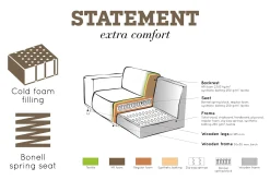 WOOOD Hjørnesofa-Statement Hjørnesofa Venstre Taupe