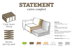 Velour Sofa & Fløyel Sofa-Statement 3-seters Sofa Brun
