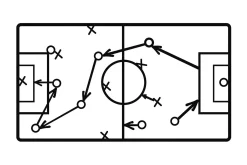 Strategy Veggdekor